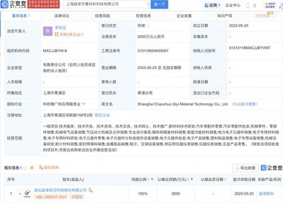 超卓航科布局新材料領域，于上海設立科技子公司拓展電子元器件零售業務