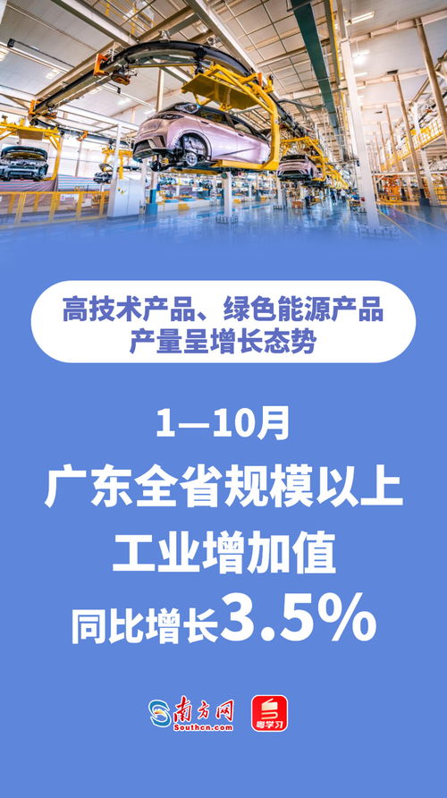 規(guī)上服務(wù)業(yè)營收同比增長7.1% 速覽廣東前10月經(jīng)濟運行成績單
